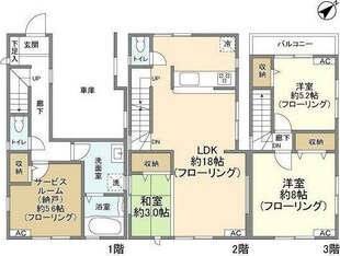 Ｋｏｌｅｔ府中の物件間取画像